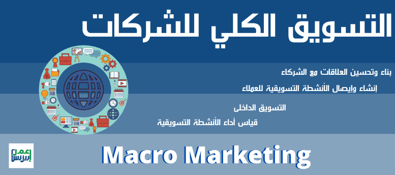ما هو التسويق الكلي للشركات - Macro marketing ما هو التسويق الكلي للشركات - Macro marketing
